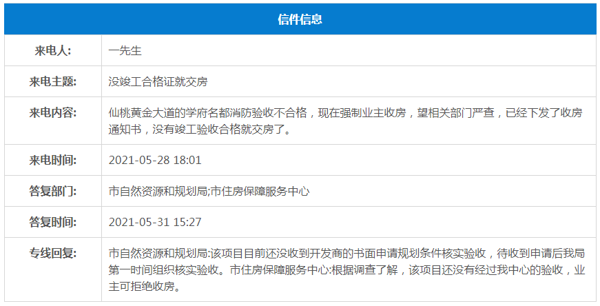 仙桃最新房价与沔阳公共管理的新动态