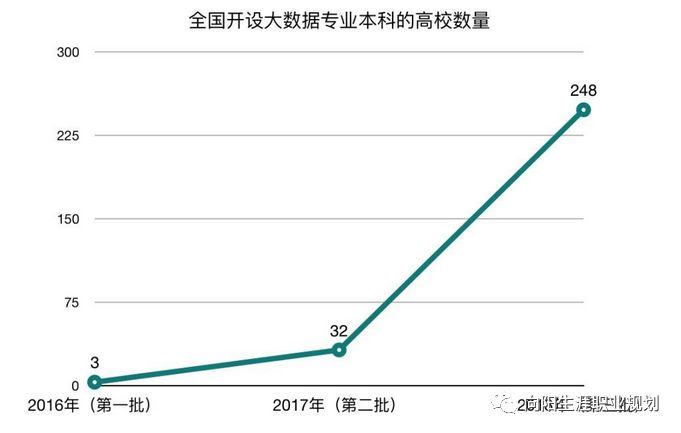 MBTI职业性格测试最新版，深度解析与应用指南