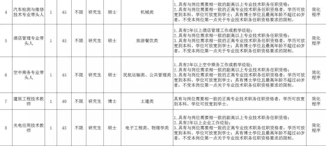 中山阜沙上南最新招工信息及其影响