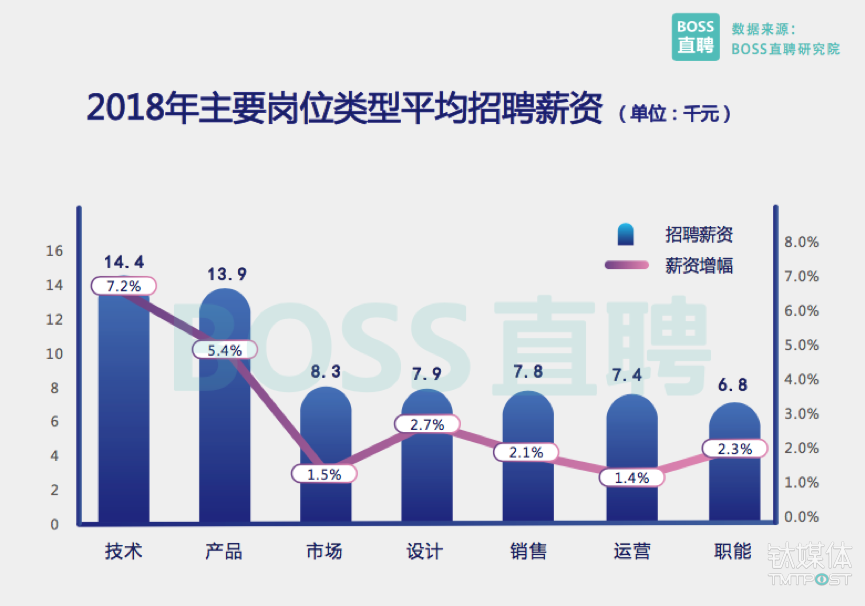 移印技工招聘最新消息，行业趋势与人才需求洞察