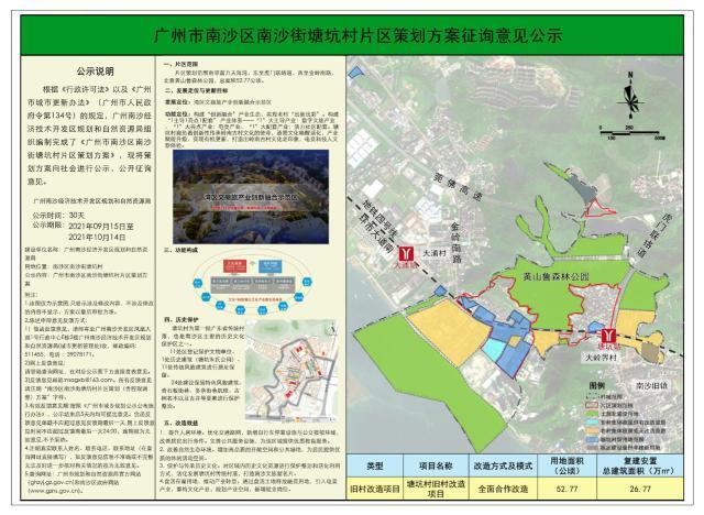 南沙海湾1号最新房价动态分析