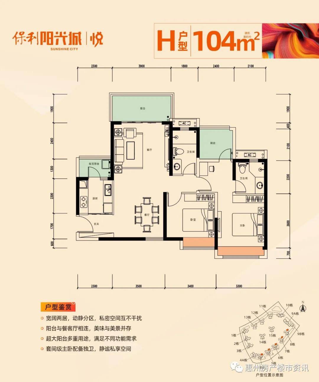 惠阳光耀城最新消息全面解析