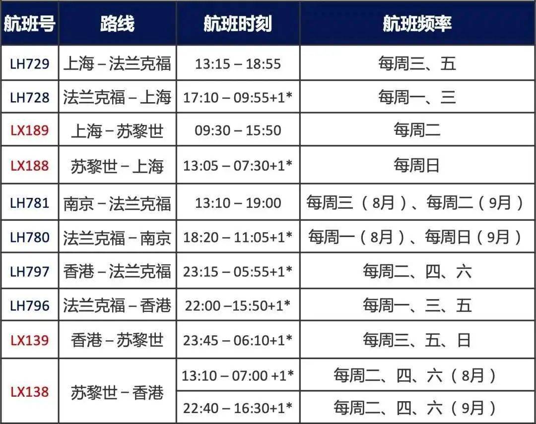 张家界航班最新时刻表及相关旅行信息概述