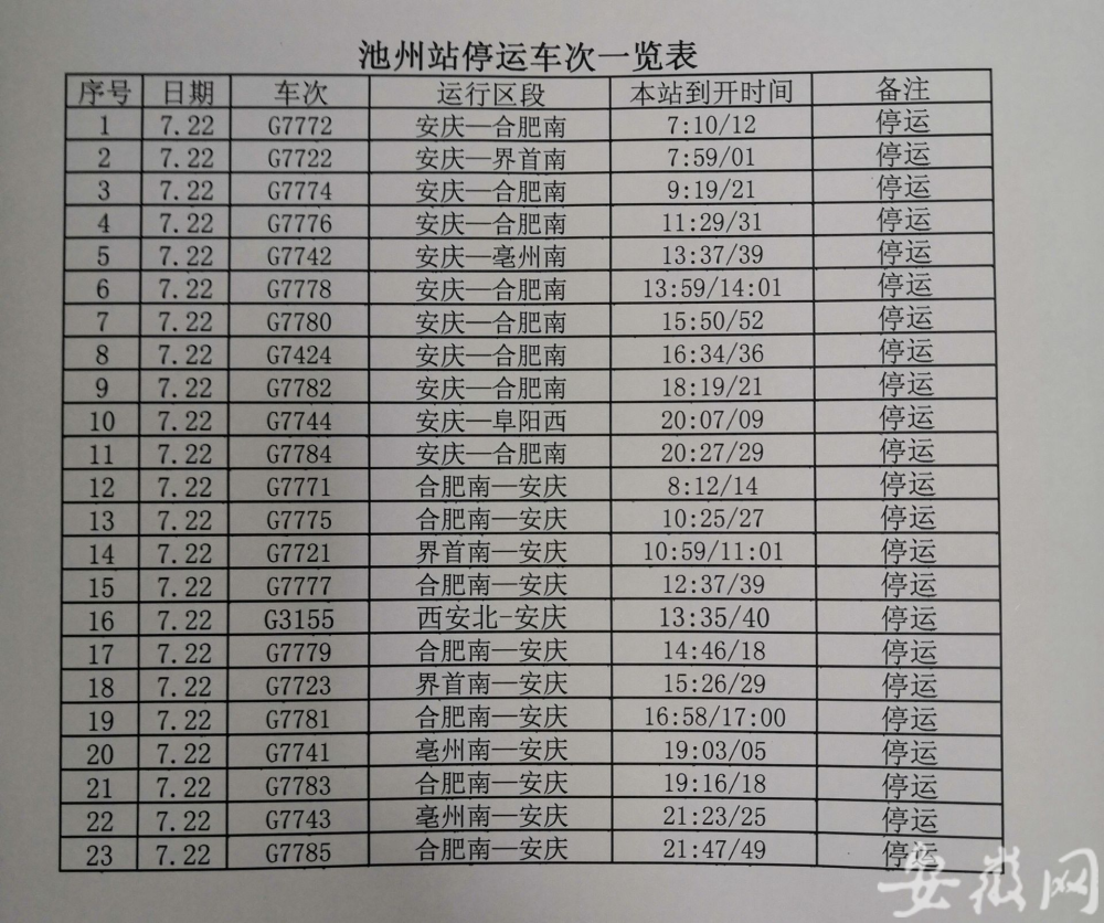 巢湖最新火车时刻表详解