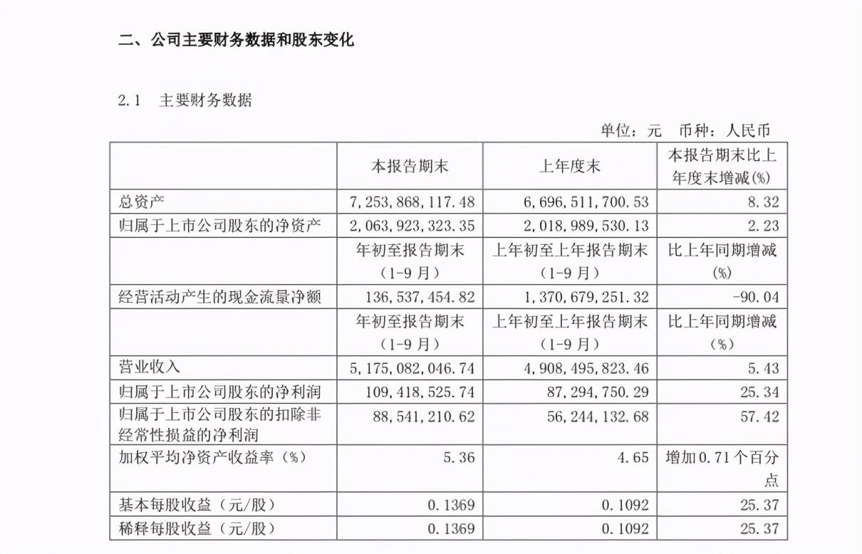 奥柯玛股票最新消息全面解析