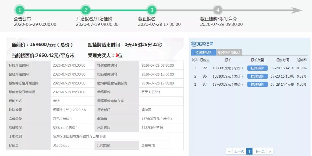 无锡马山房价最新消息，趋势分析与市场洞察