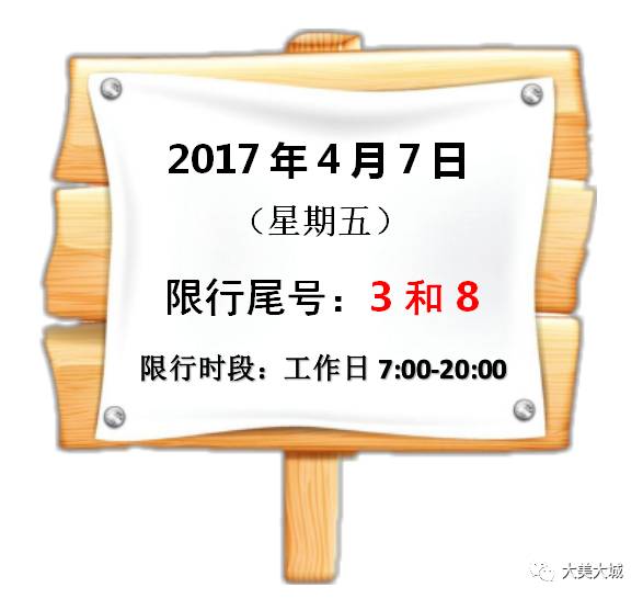 2017大城最新限号查询指南