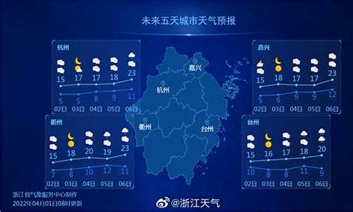 临安天气预报一周最新，气象分析与生活建议