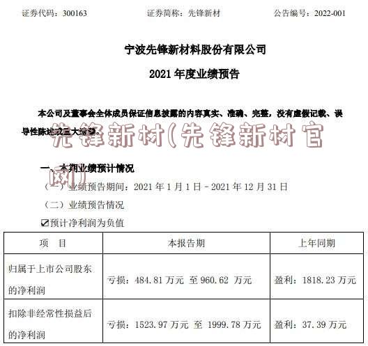 先锋新材股票最新消息全面解析