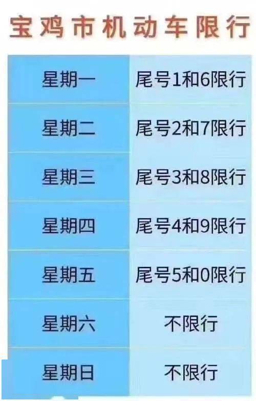 洛阳高温限行最新通知2017，应对高温天气的交通管理与措施