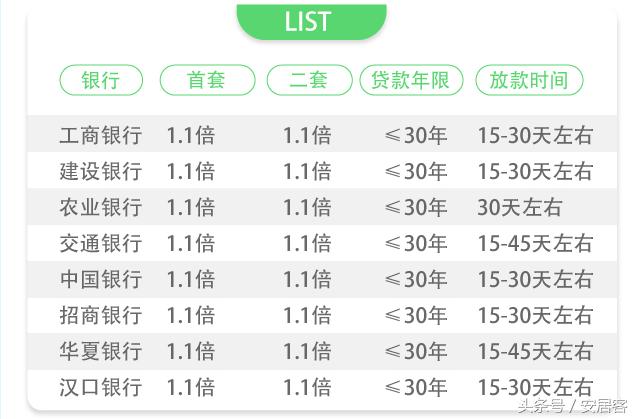 贷款利率表2017最新版概览与应用指南