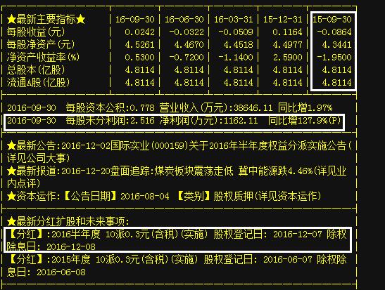 今天国际股票最新消息概览