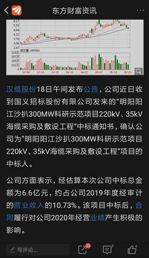 龙建股份中标最新消息，迈向成功的坚实步伐