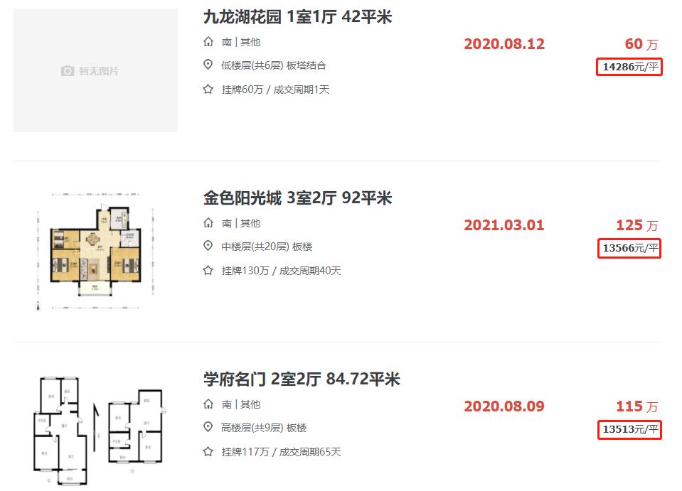 淮安一品国际最新房价概况及市场趋势分析