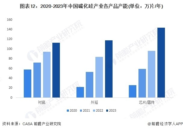 长治网约车最新消息，行业变革与发展趋势