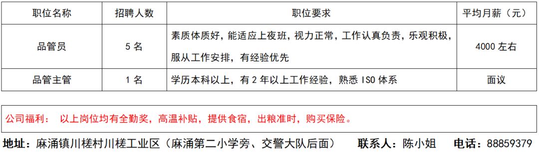 成眉工业区最新招聘动态及职业机会探讨