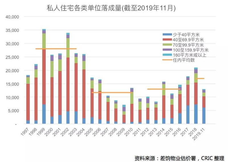 洛阳泉舜房价最新消息，市场走势、影响因素及未来展望