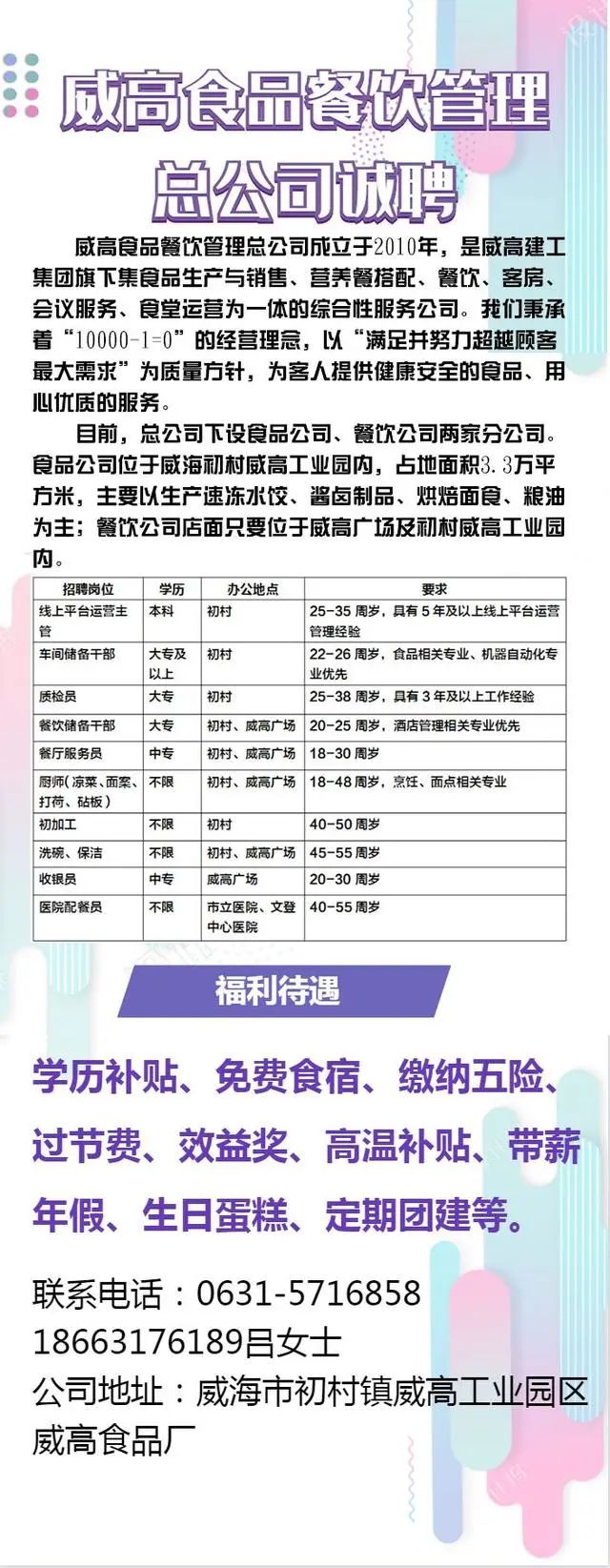 威海最新招聘信息及查询指南