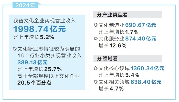 江苏文交所最新消息，发展动态与行业展望