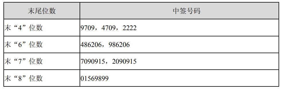 万达电影股票最新消息，行业趋势、公司动态及投资前景分析