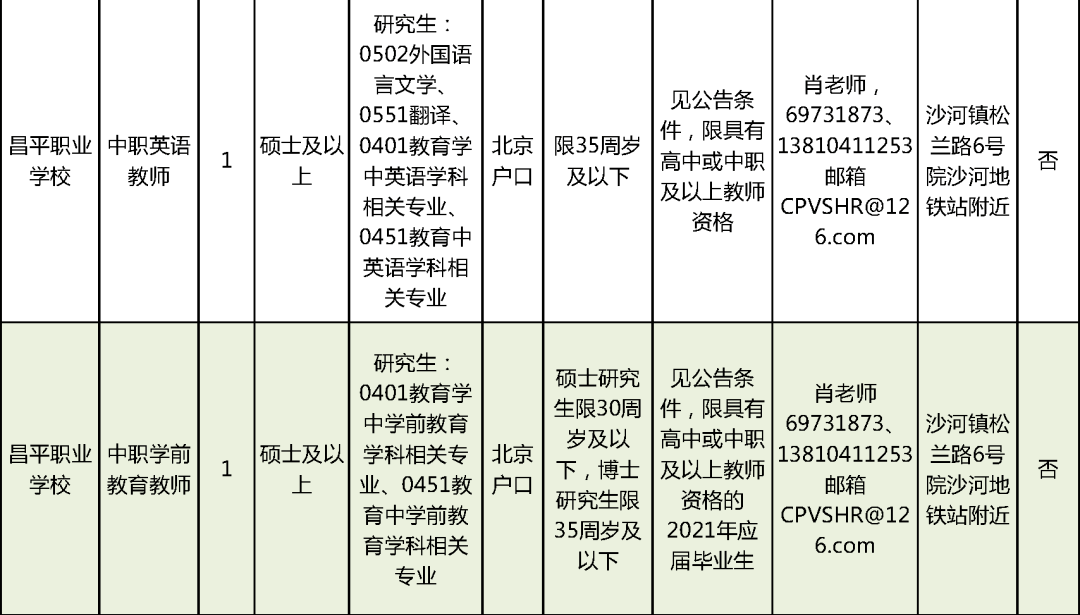 福利一区与福利三区，探索最新的社区福利发展