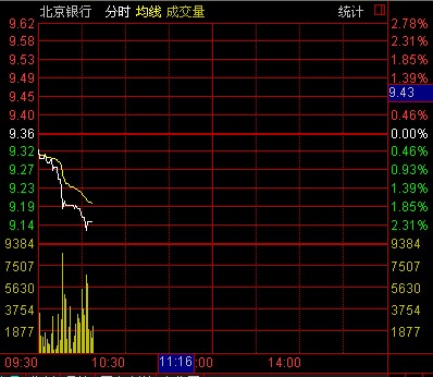 关于任志强的最新消息