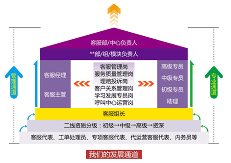 宿迁最新招聘八小时工作制岗位信息概览