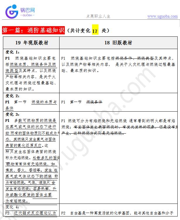 消防工程师教材最新版，深度解析与实际应用