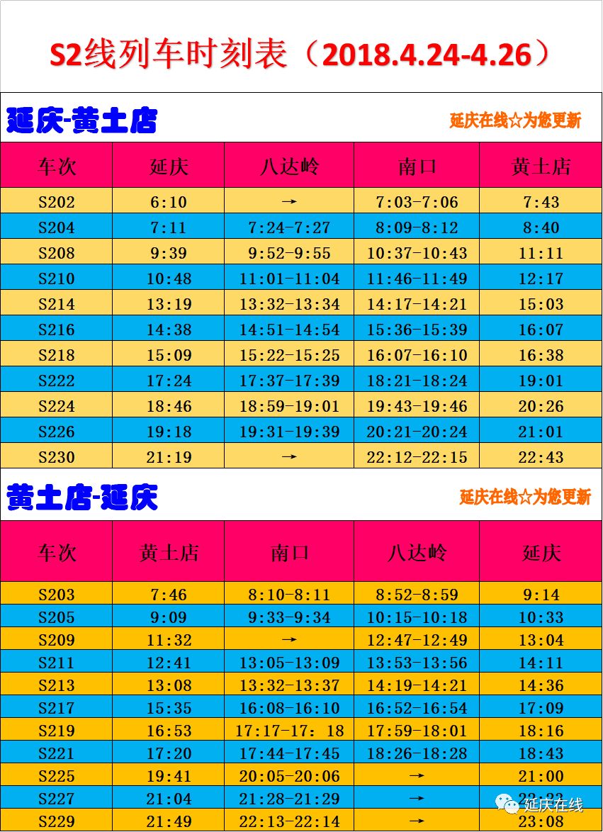 S2时刻表的最新更新，为你的出行提供便利