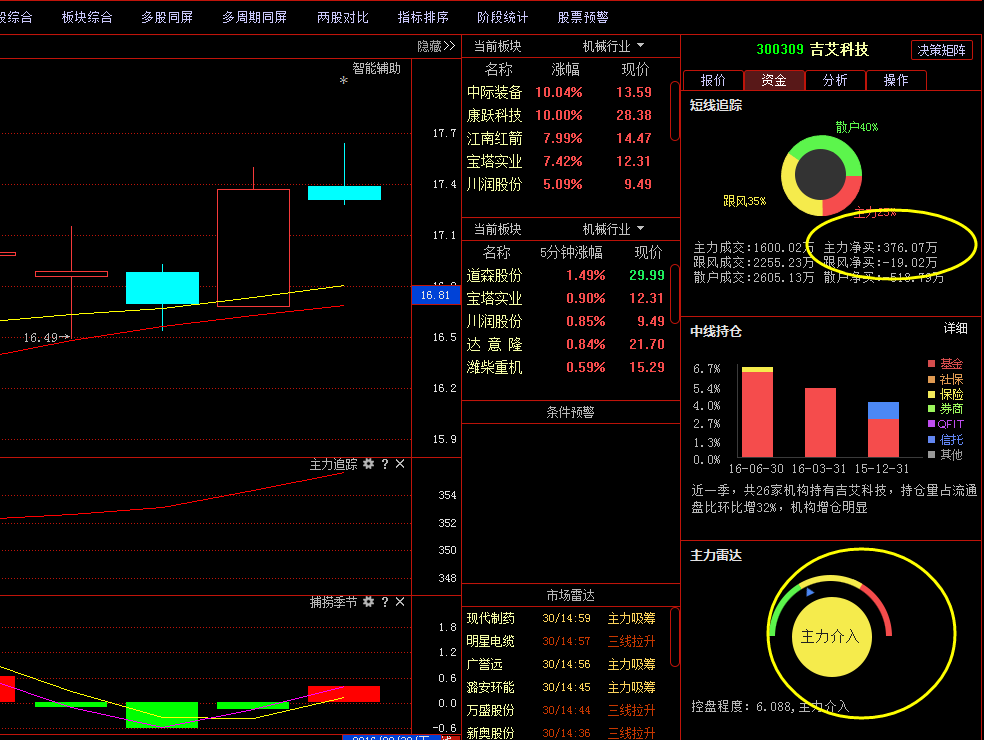 海默科技股票最新消息全面解析