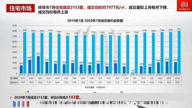 肃宁最新二手房急售，市场现状与购房指南