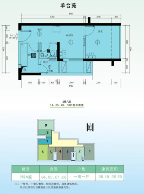 羊台苑公租房最新消息，政策动向与项目进展