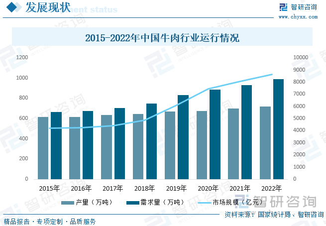 黑牛食品最新消息定增，市场动向与行业前景展望