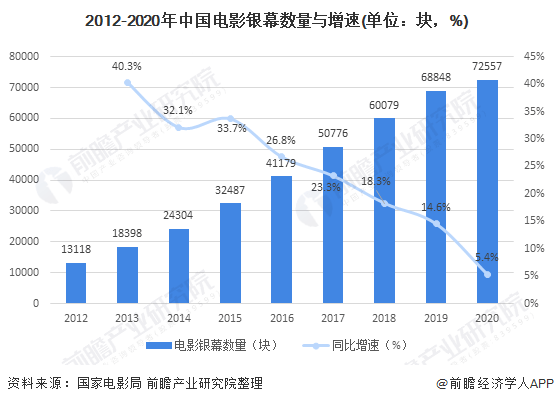 最新成人在线视频发展趋势与探索，5X视角的解读