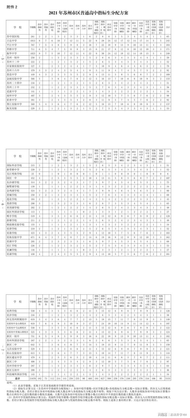 普霖第一城最新消息全面解析