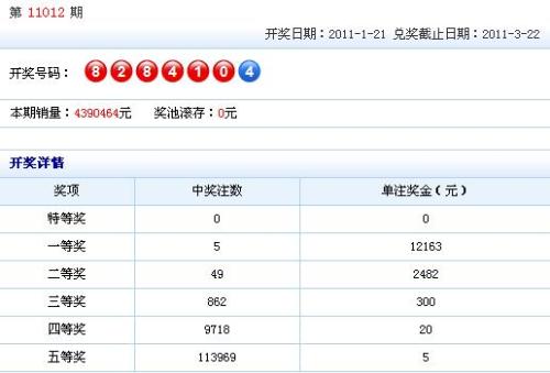 江苏七位数最新开奖结果，揭秘彩票背后的故事