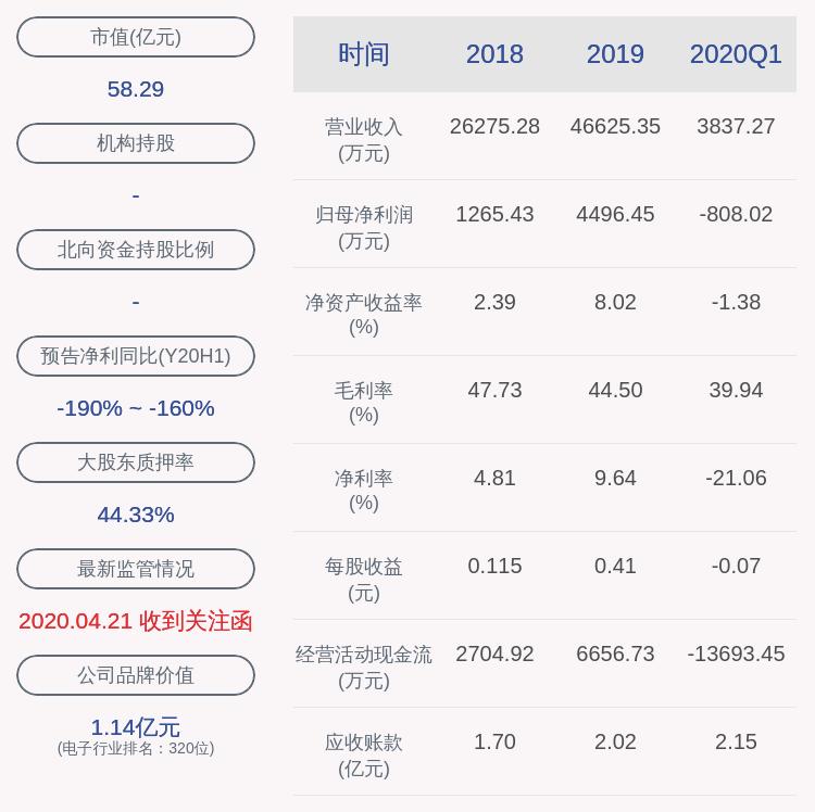 古鳌科技股票最新消息深度解析