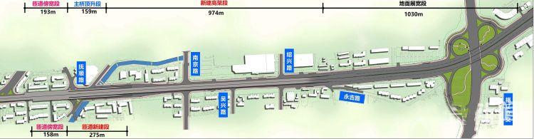 杭鞍高架路二期最新进展，迈向现代化交通的重要一步