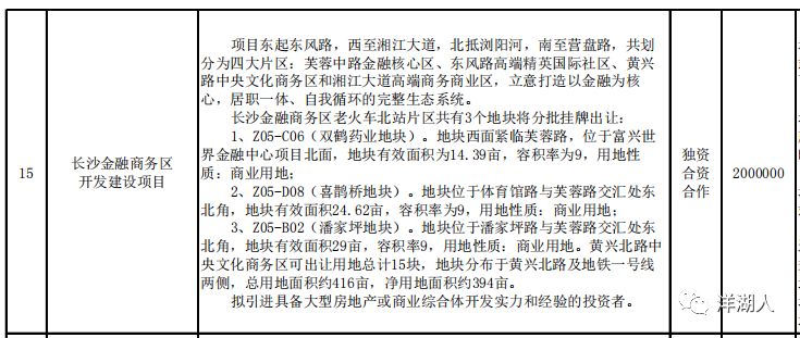 长福片区征收最新消息，城市发展的必然趋势与民众关注的焦点