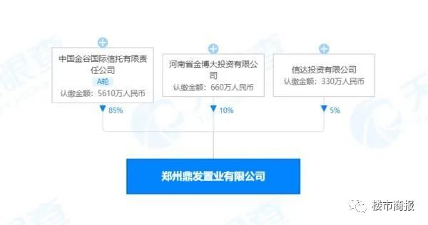 金开利德搬迁最新消息，企业转型与未来展望