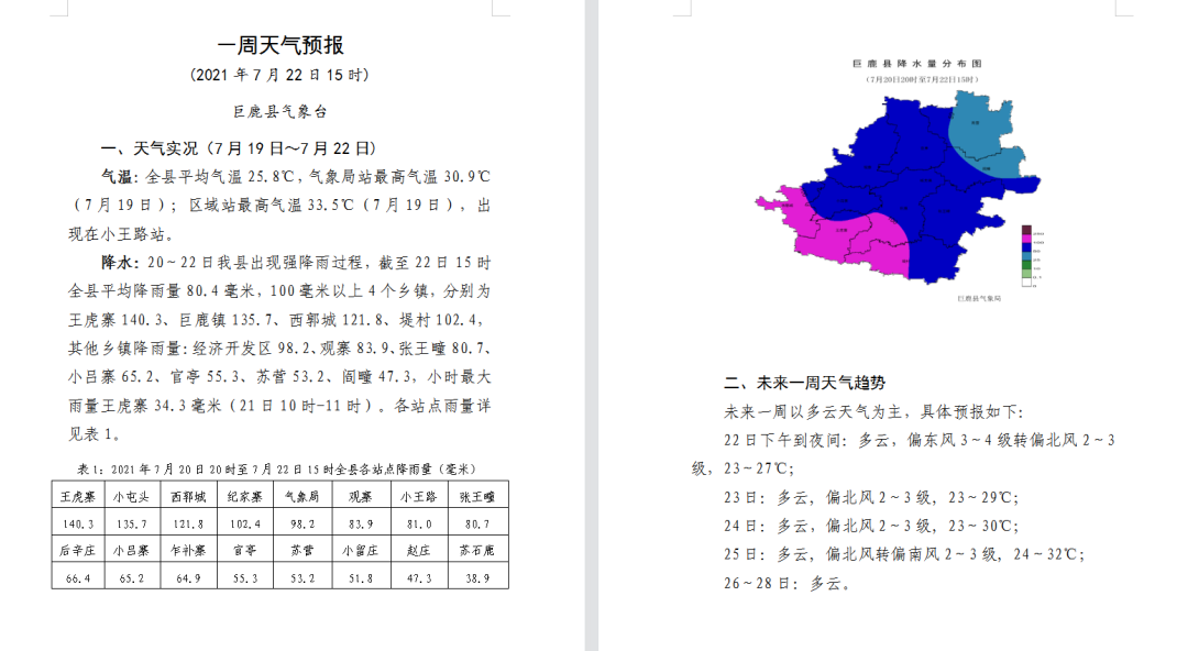 巨鹿最新天气预报一周（XXXX年XX月XX日至XXXX年XX月XX日）