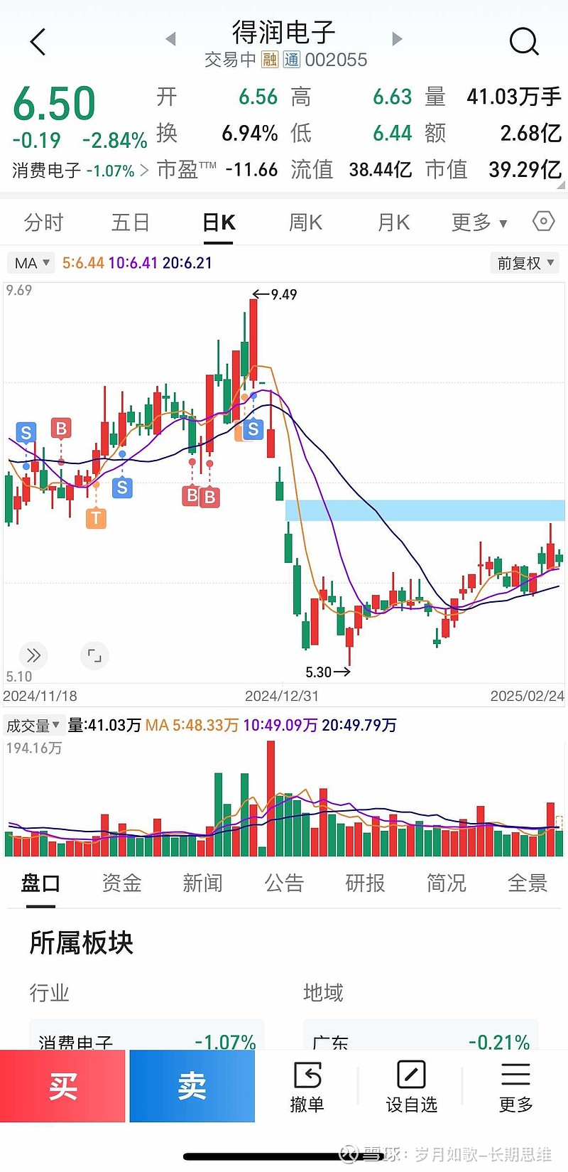 得润电子股吧最新消息深度解析