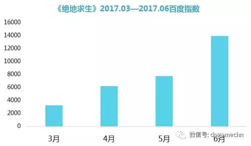 2017年劳务工最新消息全面解析