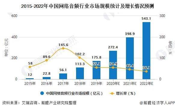 揭秘2020年房价走势最新消息，市场趋势与影响因素分析