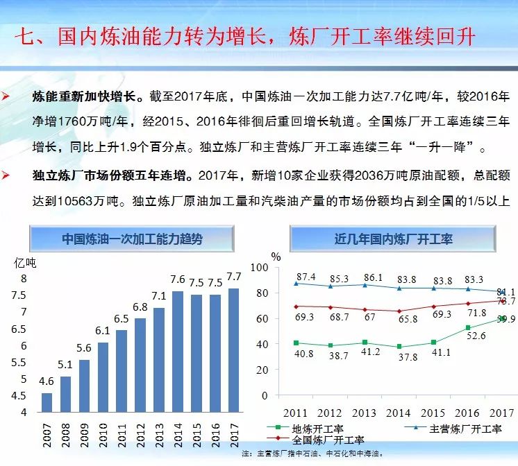 2017年石油降价最新消息，市场走势分析与影响展望