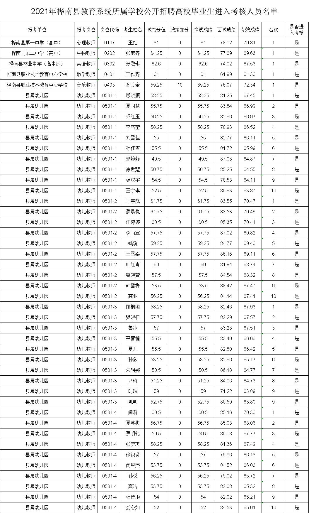 桦南县最新招聘信息网——连接企业与人才的桥梁