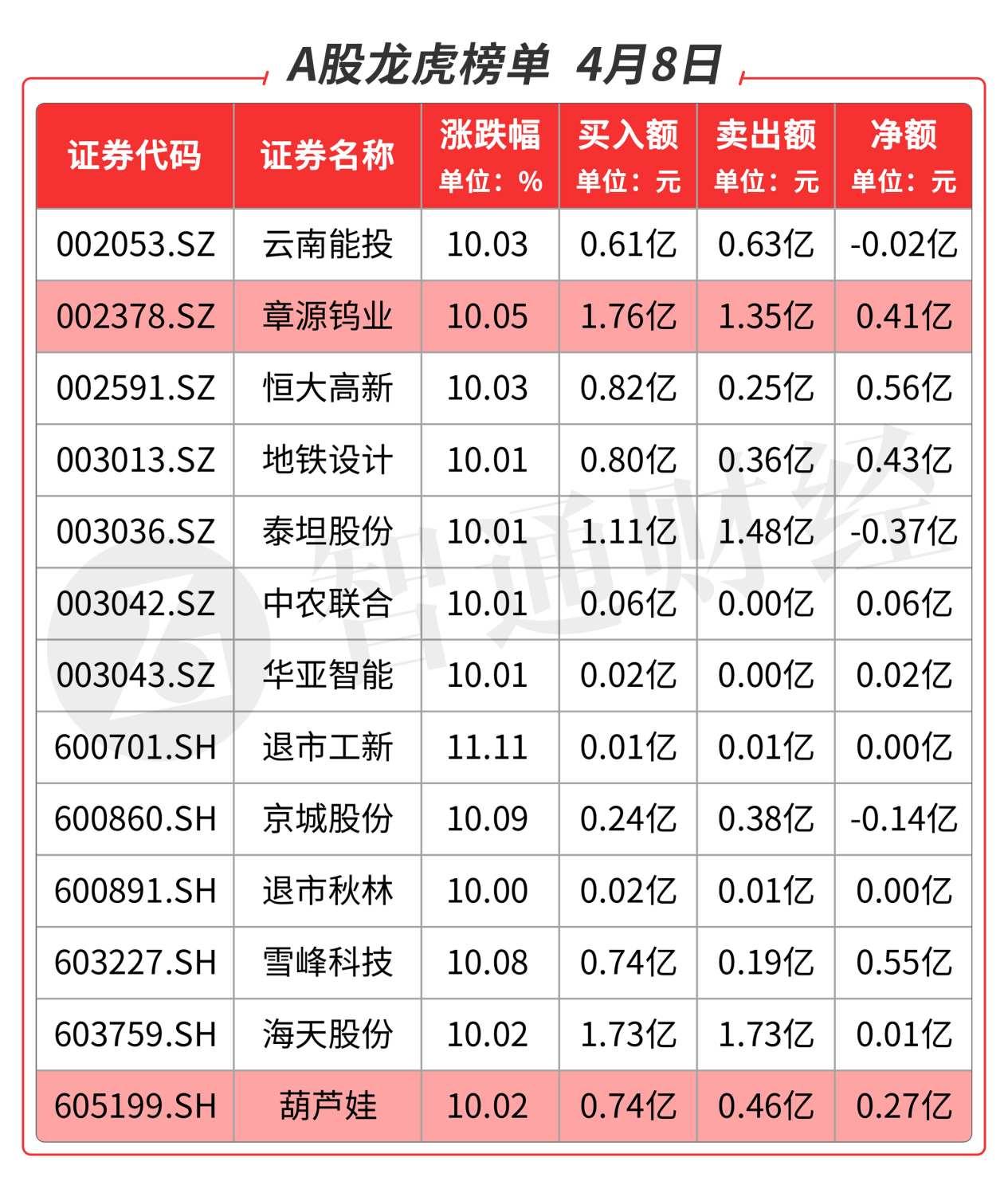 章源钨业重组最新消息，行业变革与未来发展展望