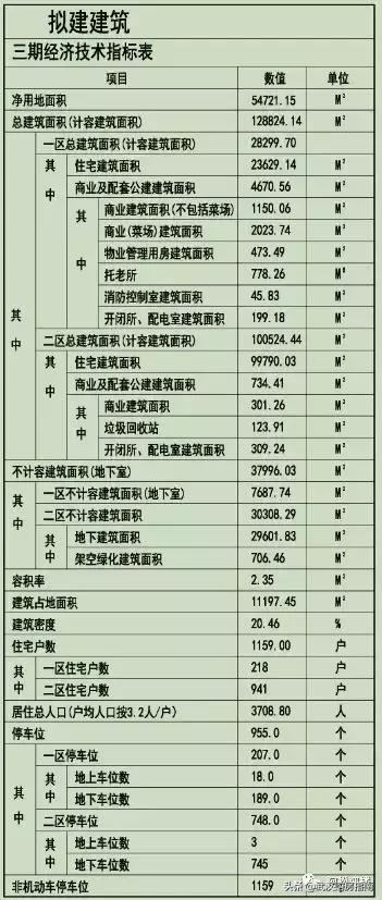 德玛假日二期最新情况概述