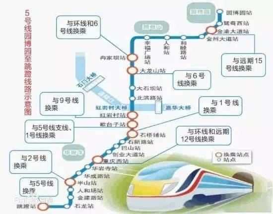 重庆地铁8号线最新消息，进展、规划及未来展望