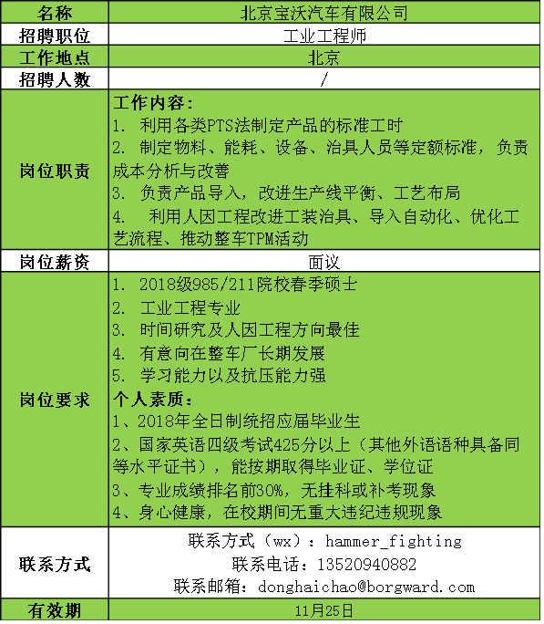 荟聚中心最新招聘启事，一休工作制的新机遇与挑战